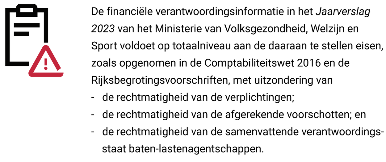 Resultaten Verantwoordingsonderzoek 2023 Ministerie Van Volksgezondheid ...